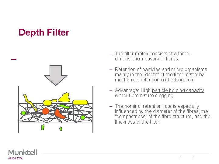 Membrane Filtration Ahlstrom Brand Relia Disc and Relia