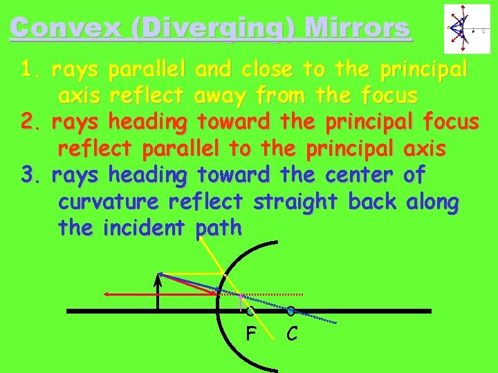 Convex (Diverging) Mirrors 1. rays parallel and close to the principal axis reflect away