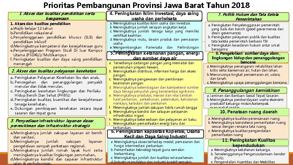 Prioritas Pembangunan Provinsi Jawa Barat Tahun 2018 I. Akses dan kualitas pendidikan serta keagamaan