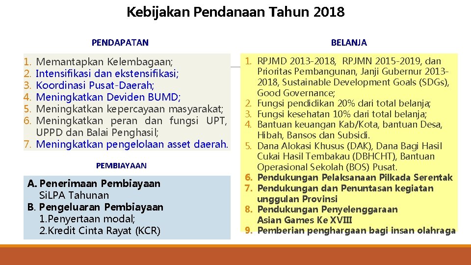 Kebijakan Pendanaan Tahun 2018 PENDAPATAN 1. 2. 3. 4. 5. 6. Memantapkan Kelembagaan; Intensifikasi