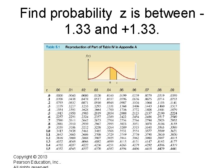 Find probability z is between 1. 33 and +1. 33. Copyright © 2013 Pearson