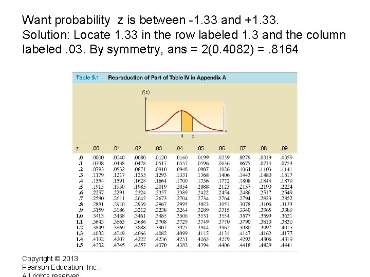 Want probability z is between -1. 33 and +1. 33. Solution: Locate 1. 33