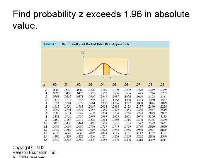 Find probability z exceeds 1. 96 in absolute value. Copyright © 2013 Pearson Education,