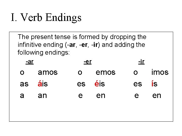I. Verb Endings The present tense is formed by dropping the infinitive ending (-ar,