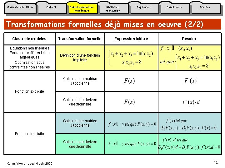 Contexte scientifique Objectif Calcul symboliconumérique Distillation de Rayleigh Application Conclusions Attentes Transformations formelles déjà