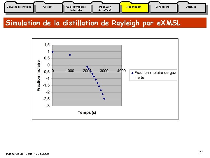 Contexte scientifique Objectif Calcul symboliconumérique Distillation de Rayleigh Application Conclusions Attentes Simulation de la