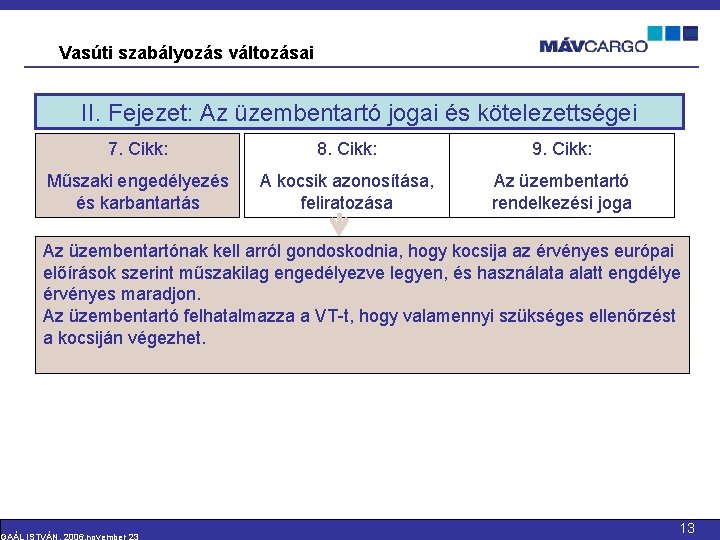 Vasúti szabályozás változásai II. Fejezet: Az üzembentartó jogai és kötelezettségei 7. Cikk: 8. Cikk: