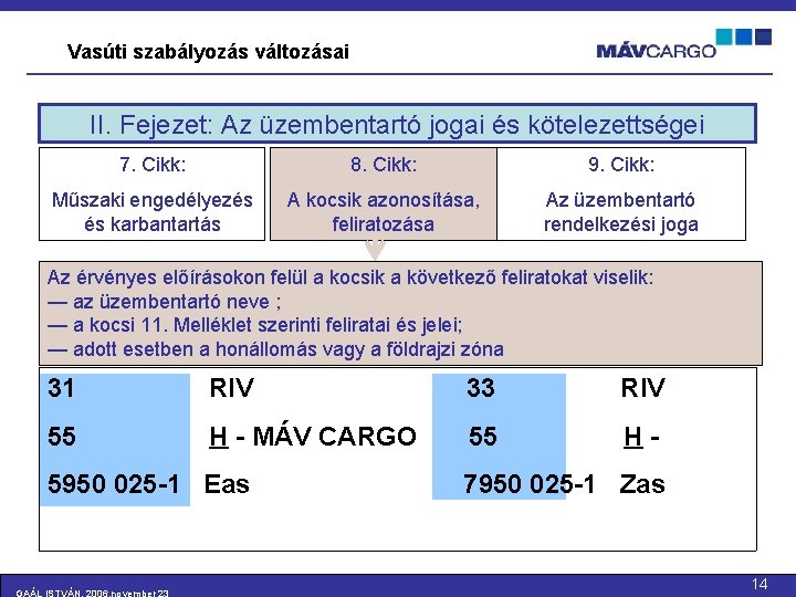 Vasúti szabályozás változásai II. Fejezet: Az üzembentartó jogai és kötelezettségei 7. Cikk: 8. Cikk: