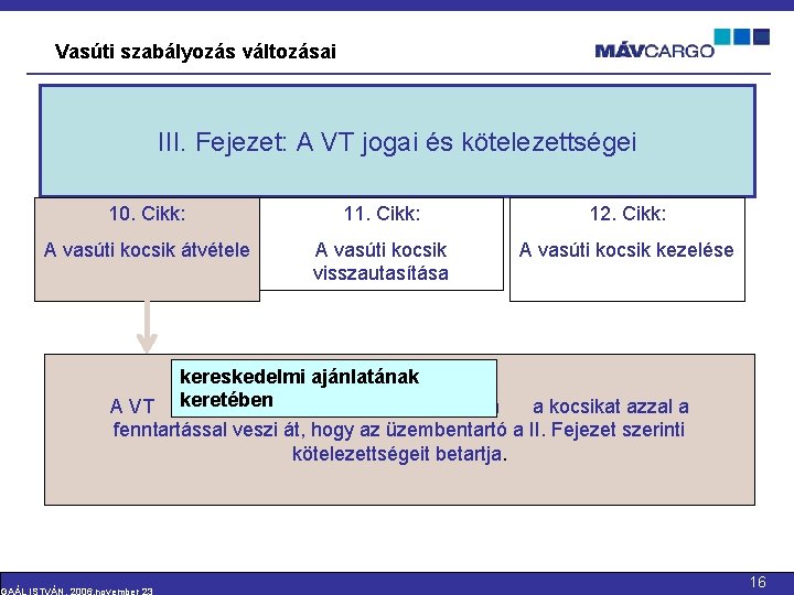 Vasúti szabályozás változásai III. Fejezet: A VT jogai és kötelezettségei 10. Cikk: 11. Cikk: