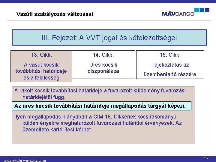 Vasúti szabályozás változásai III. Fejezet: A VVT jogai és kötelezettségei 13. Cikk: 14. Cikk: