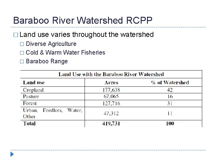 Baraboo River Watershed RCPP � Land use varies throughout the watershed Diverse Agriculture �