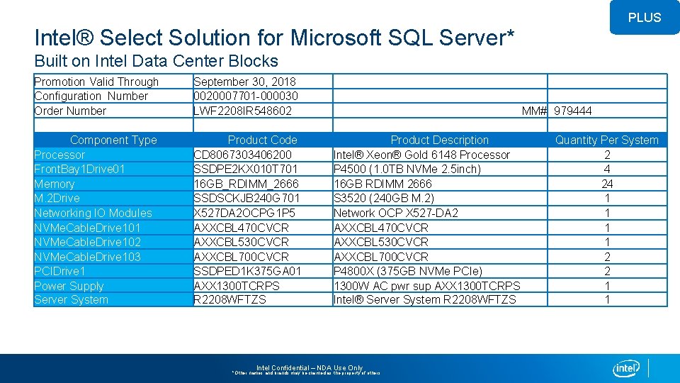 PLUS Intel® Select Solution for Microsoft SQL Server* Built on Intel Data Center Blocks