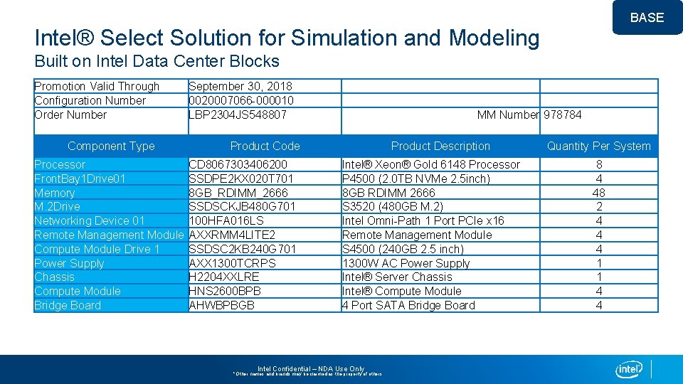 BASE Intel® Select Solution for Simulation and Modeling Built on Intel Data Center Blocks