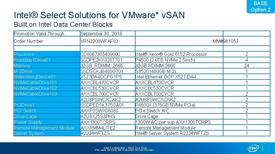BASE Option 2 Intel® Select Solutions for VMware* v. SAN Built on Intel Data