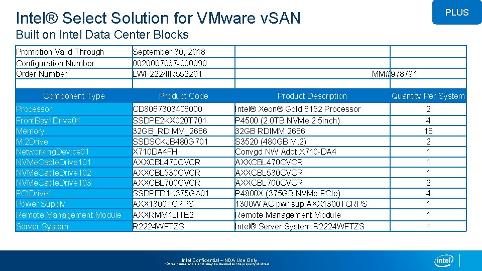 PLUS Intel® Select Solution for VMware v. SAN Built on Intel Data Center Blocks