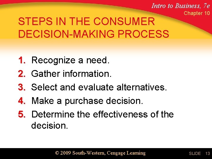 Intro to Business, 7 e STEPS IN THE CONSUMER DECISION-MAKING PROCESS 1. 2. 3.