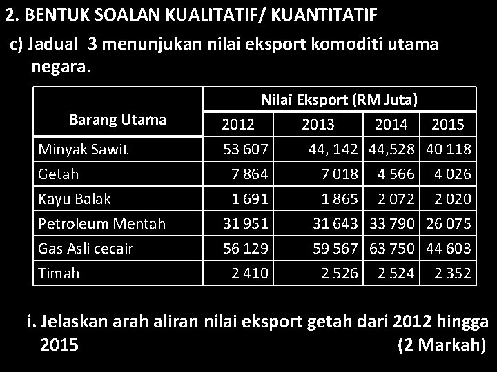 2. BENTUK SOALAN KUALITATIF/ KUANTITATIF c) Jadual 3 menunjukan nilai eksport komoditi utama negara.