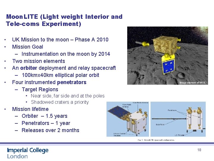 Moon. LITE (Light weight Interior and Tele-coms Experiment) • • • UK Mission to