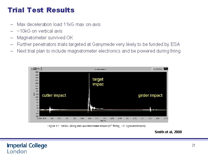 Trial Test Results – – – Max deceleration load 11 k. G max on-axis