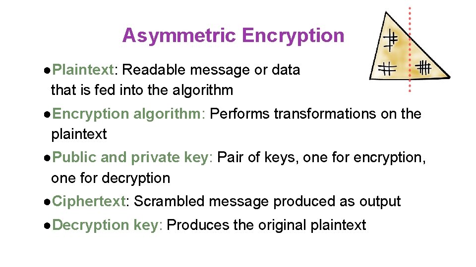 Asymmetric Encryption ●Plaintext: Readable message or data that is fed into the algorithm ●Encryption