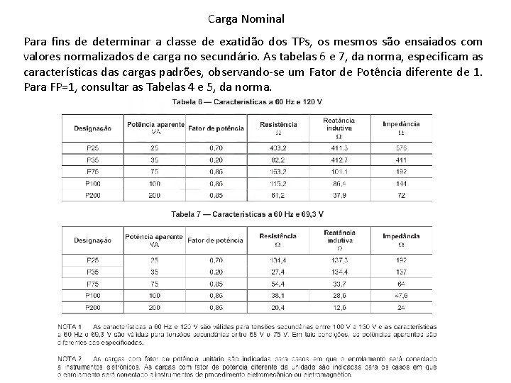 Carga Nominal Para fins de determinar a classe de exatidão dos TPs, os mesmos