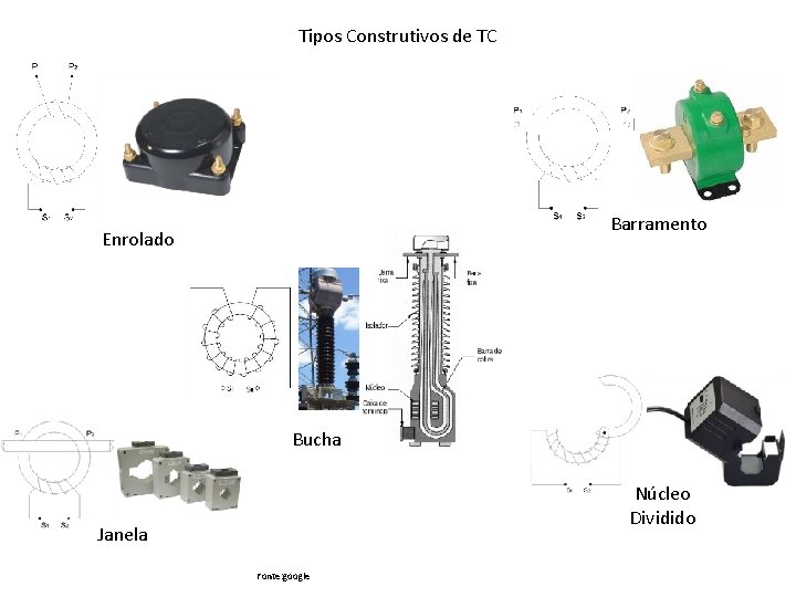 Tipos Construtivos de TC Barramento Enrolado Bucha Núcleo Dividido Janela Fonte: google Tipos Construtivos de TC Barramento Enrolado Bucha Núcleo Dividido Janela Fonte: google