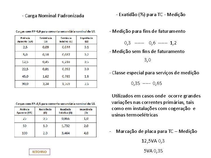 - Carga Nominal Padronizada - Exatidão (%) para TC - Medição para fins de - Carga Nominal Padronizada - Exatidão (%) para TC - Medição para fins de