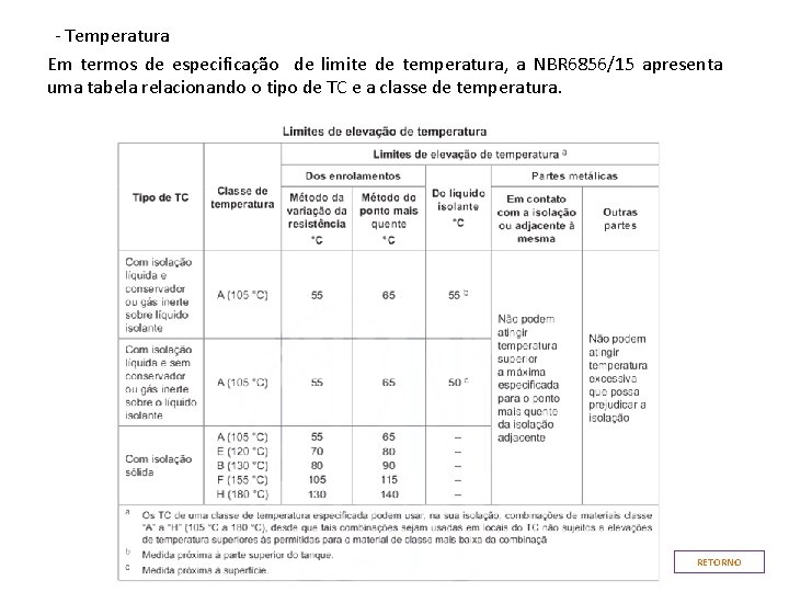 - Temperatura Em termos de especificação de limite de temperatura, a NBR 6856/15 apresenta