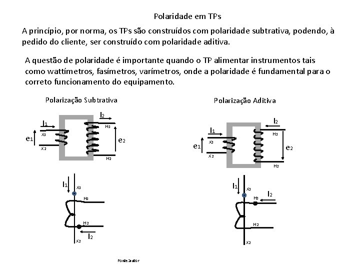 Polaridade em TPs A princípio, por norma, os TPs são construídos com polaridade subtrativa,