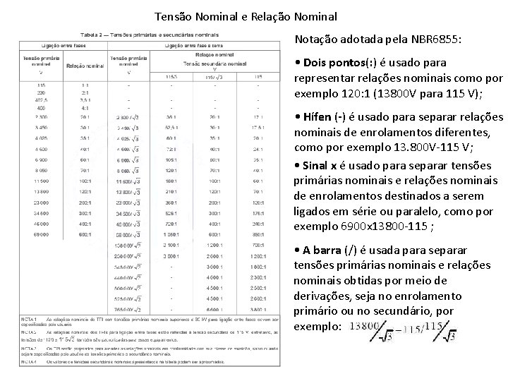 Tensão Nominal e Relação Nominal Notação adotada pela NBR 6855: • Dois pontos(: )