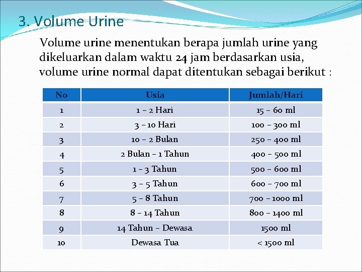 3. Volume Urine Volume urine menentukan berapa jumlah urine yang dikeluarkan dalam waktu 24