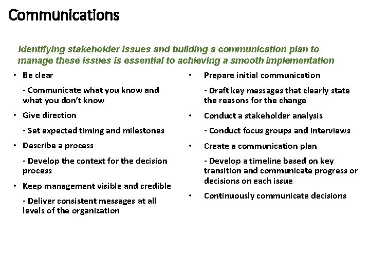 Communications Identifying stakeholder issues and building a communication plan to manage these issues is