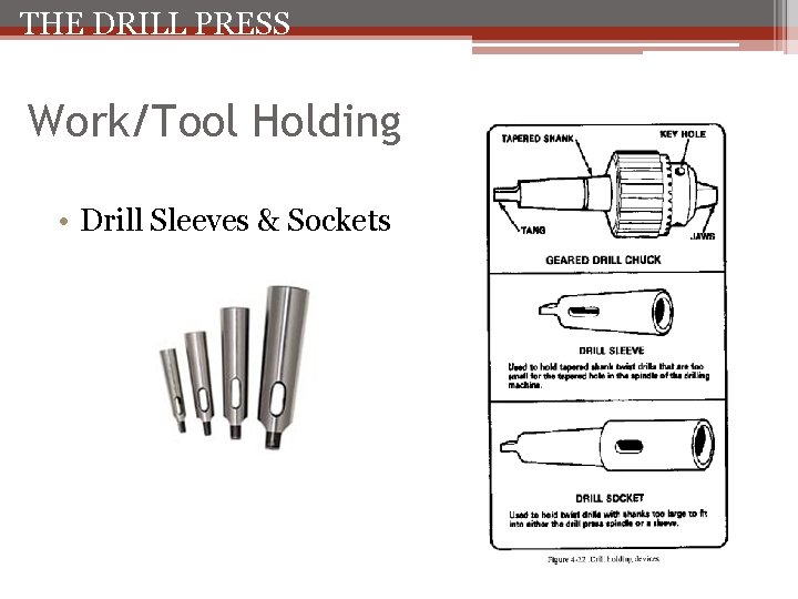 THE DRILL PRESS Work/Tool Holding • Drill Sleeves & Sockets 