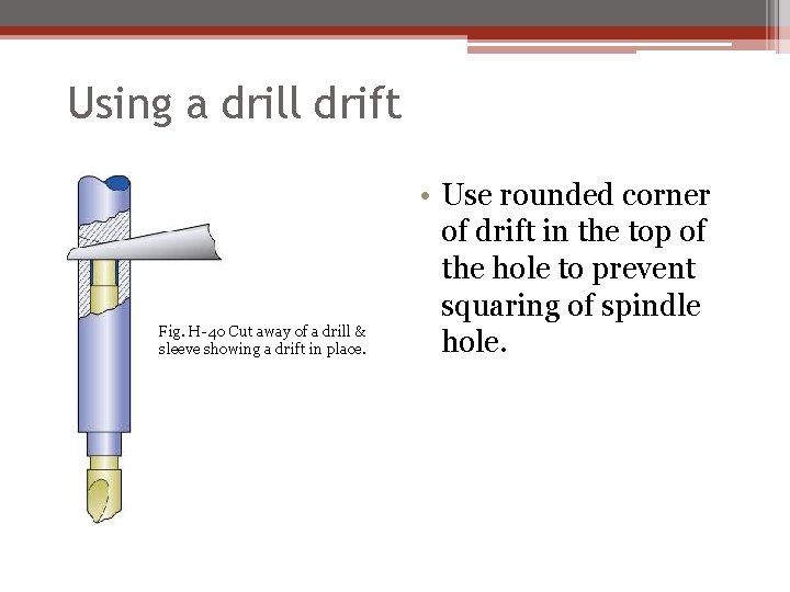 Using a drill drift Fig. H-40 Cut away of a drill & sleeve showing