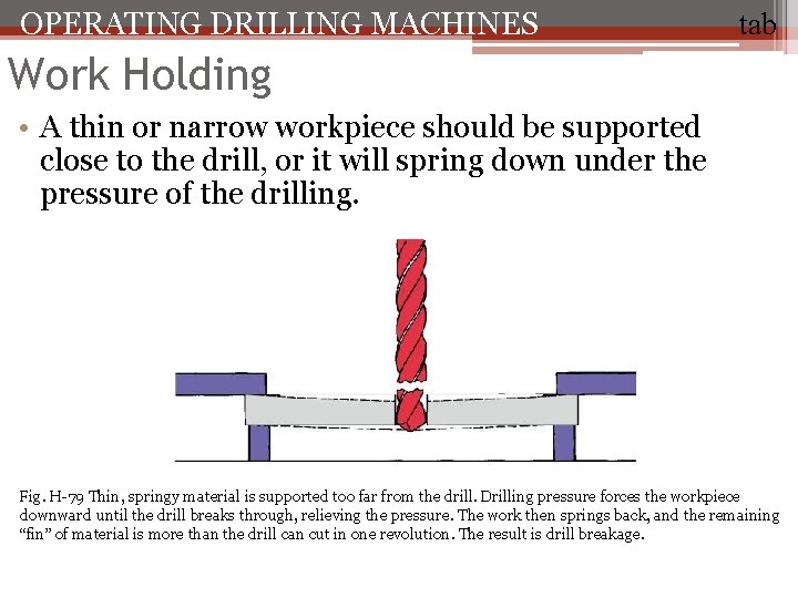 OPERATING DRILLING MACHINES tab Work Holding • A thin or narrow workpiece should be