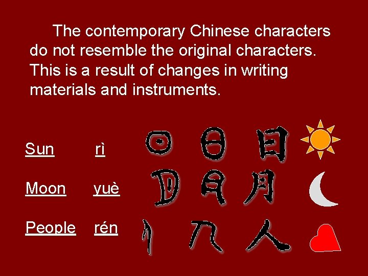 The contemporary Chinese characters do not resemble the original characters. This is a result