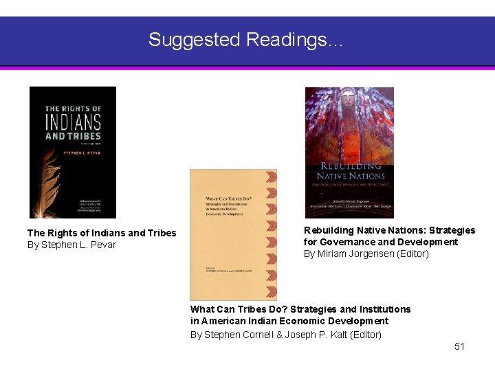 Suggested Readings… The Rights of Indians and Tribes By Stephen L. Pevar Rebuilding Native