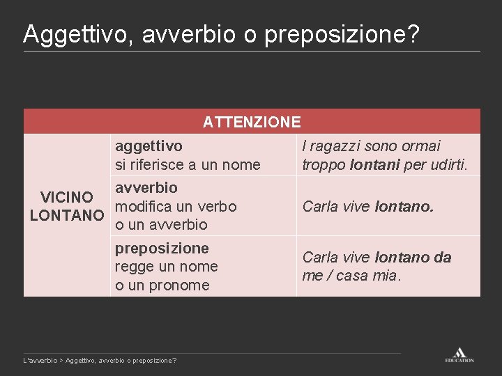 Aggettivo, avverbio o preposizione? ATTENZIONE aggettivo si riferisce a un nome avverbio VICINO modifica