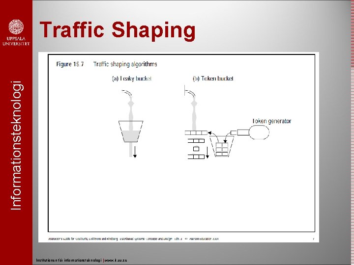 Informationsteknologi Traffic Shaping Institutionen för informationsteknologi | www. it. uu. se 