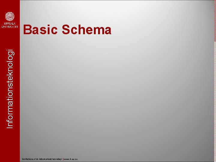 Informationsteknologi Basic Schema Institutionen för informationsteknologi | www. it. uu. se 