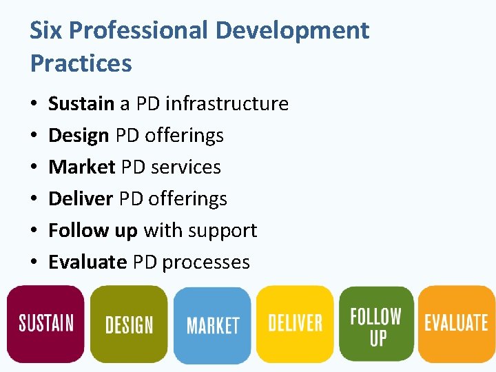 Six Professional Development Practices • • • Sustain a PD infrastructure Design PD offerings