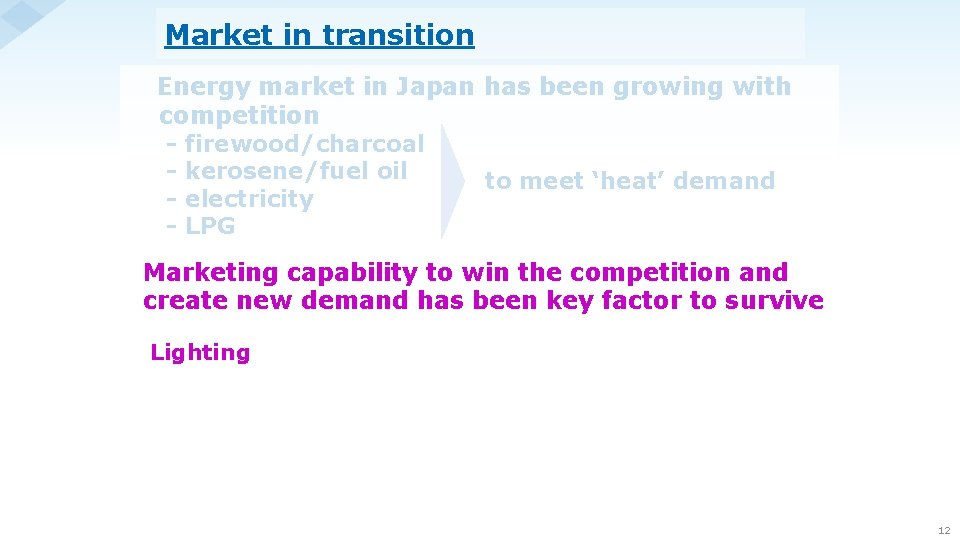 Market in transition Energy market in Japan has been growing with competition - firewood/charcoal