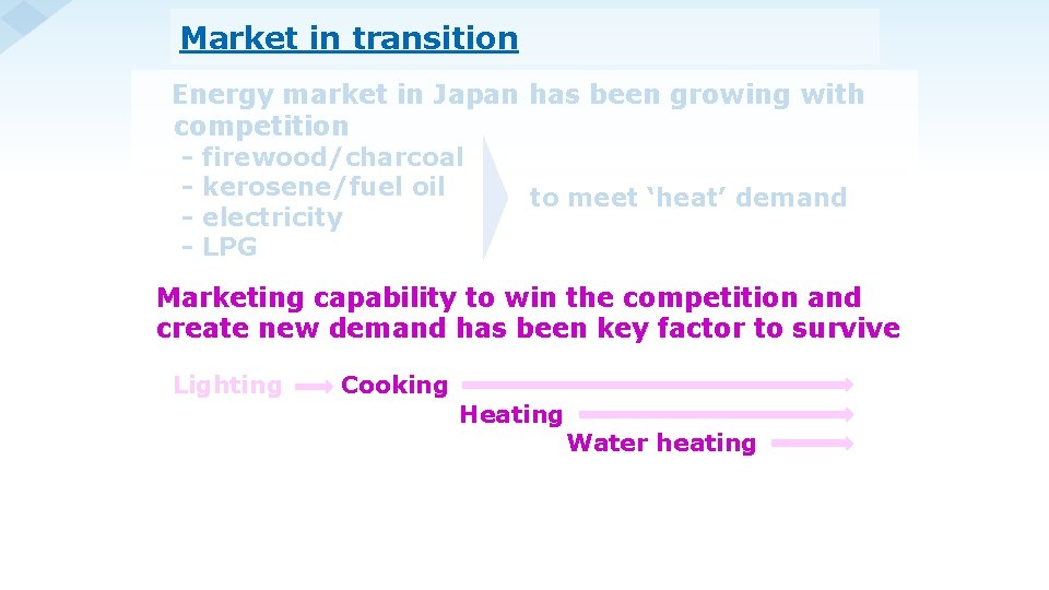 Market in transition Energy market in Japan has been growing with competition - firewood/charcoal