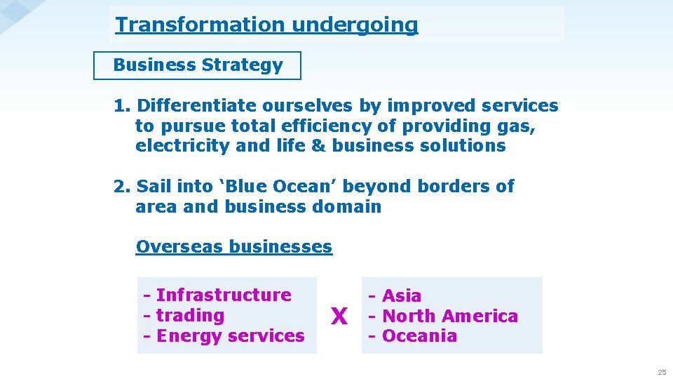 Transformation undergoing Business Strategy 1. Differentiate ourselves by improved services to pursue total efficiency