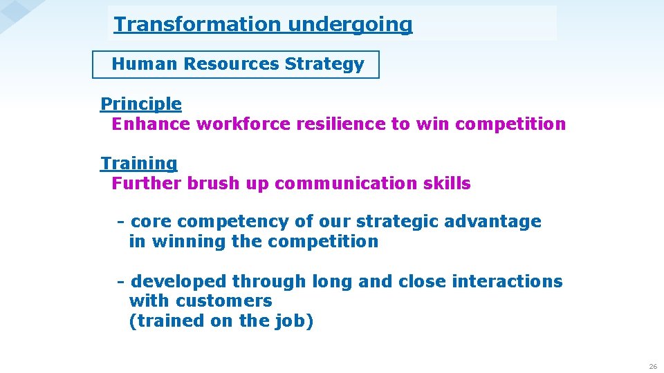 Transformation undergoing Human Resources Strategy Principle Enhance workforce resilience to win competition Training Further