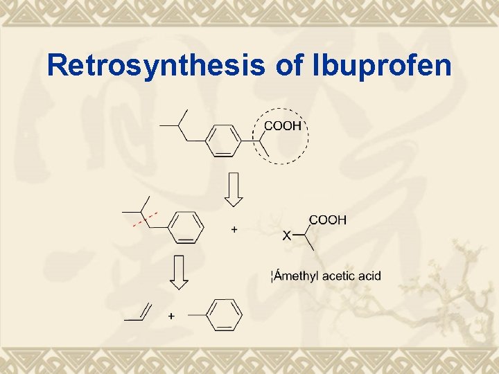 Retrosynthesis of Ibuprofen 