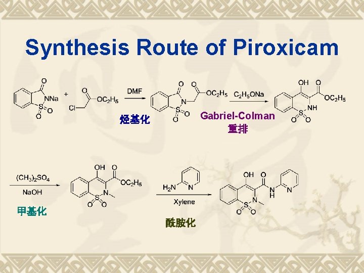 Synthesis Route of Piroxicam Gabriel-Colman 重排 烃基化 甲基化 酰胺化 