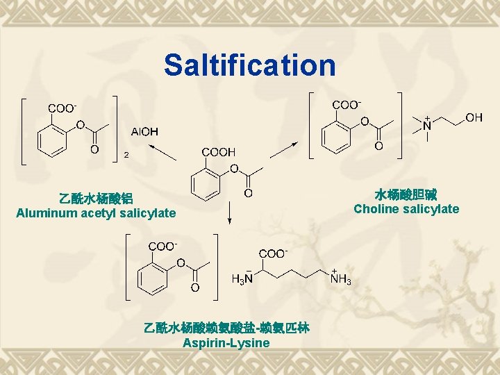 Saltification 乙酰水杨酸铝 Aluminum acetyl salicylate 乙酰水杨酸赖氨酸盐-赖氨匹林 Aspirin-Lysine 水杨酸胆碱 Choline salicylate 