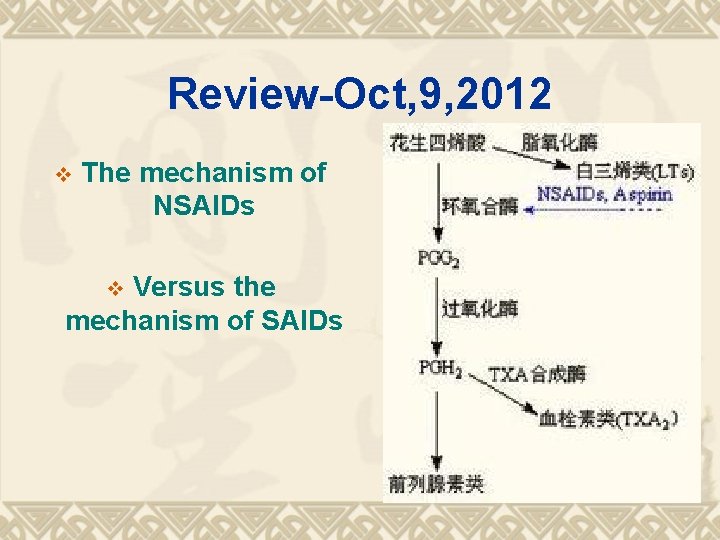 Review-Oct, 9, 2012 v The mechanism of NSAIDs Versus the mechanism of SAIDs v