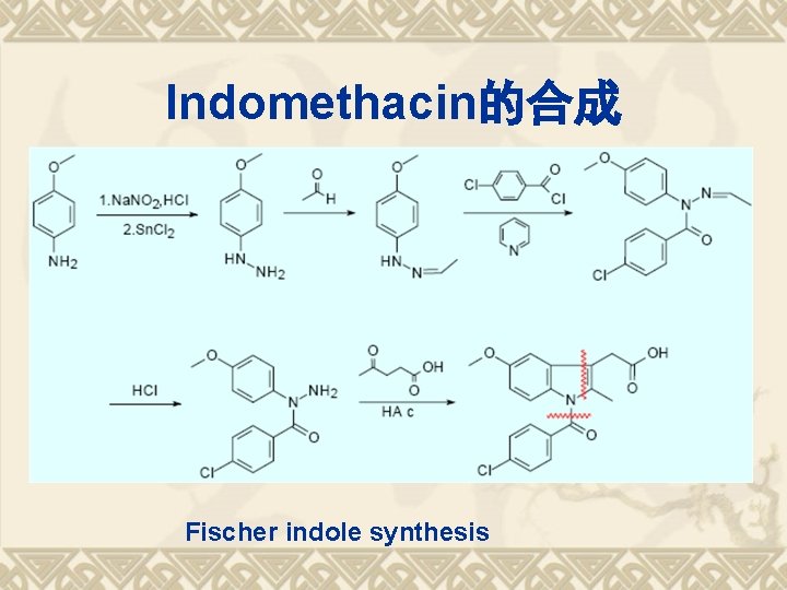 Indomethacin的合成 Fischer indole synthesis 